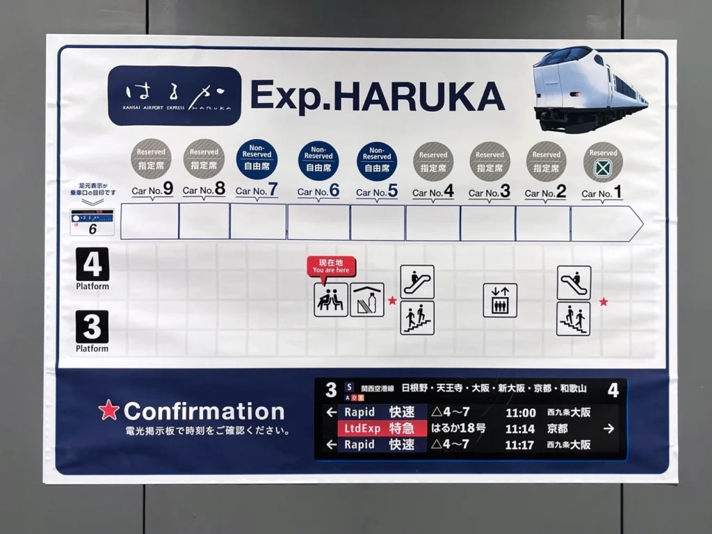 HARUKA 車廂配置圖