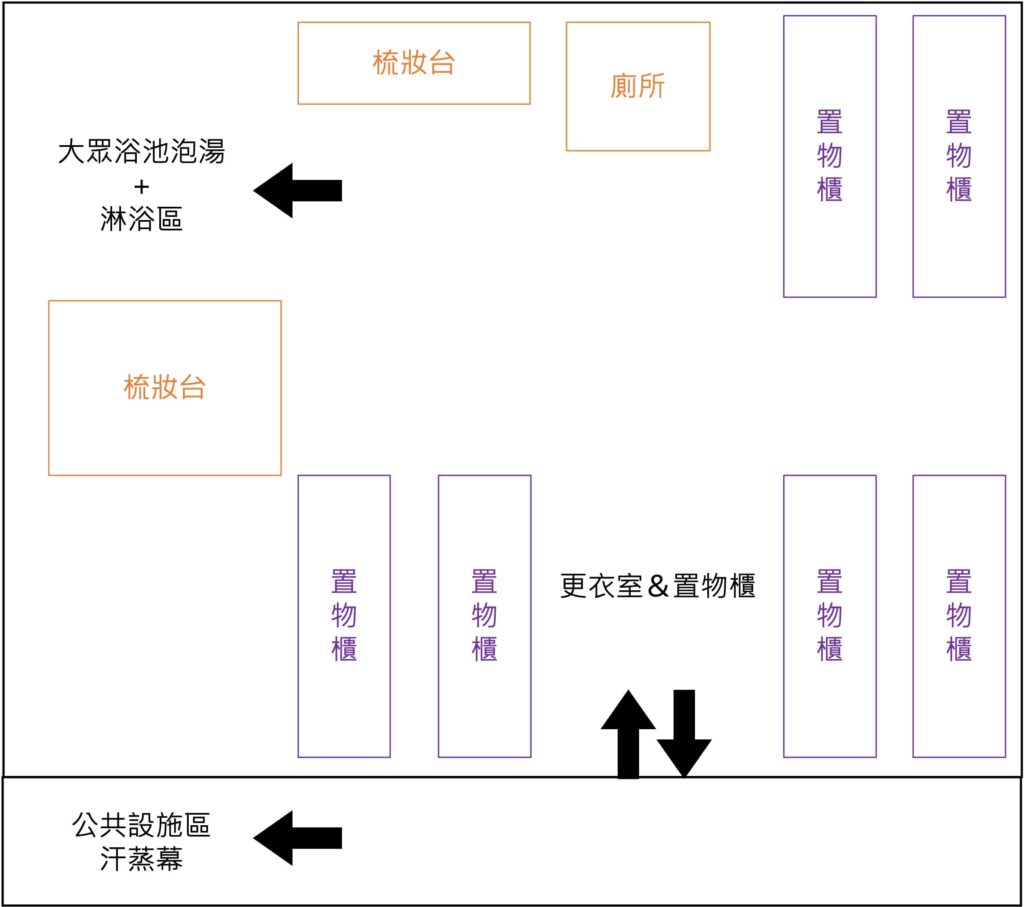 新世界Spa Land配置圖