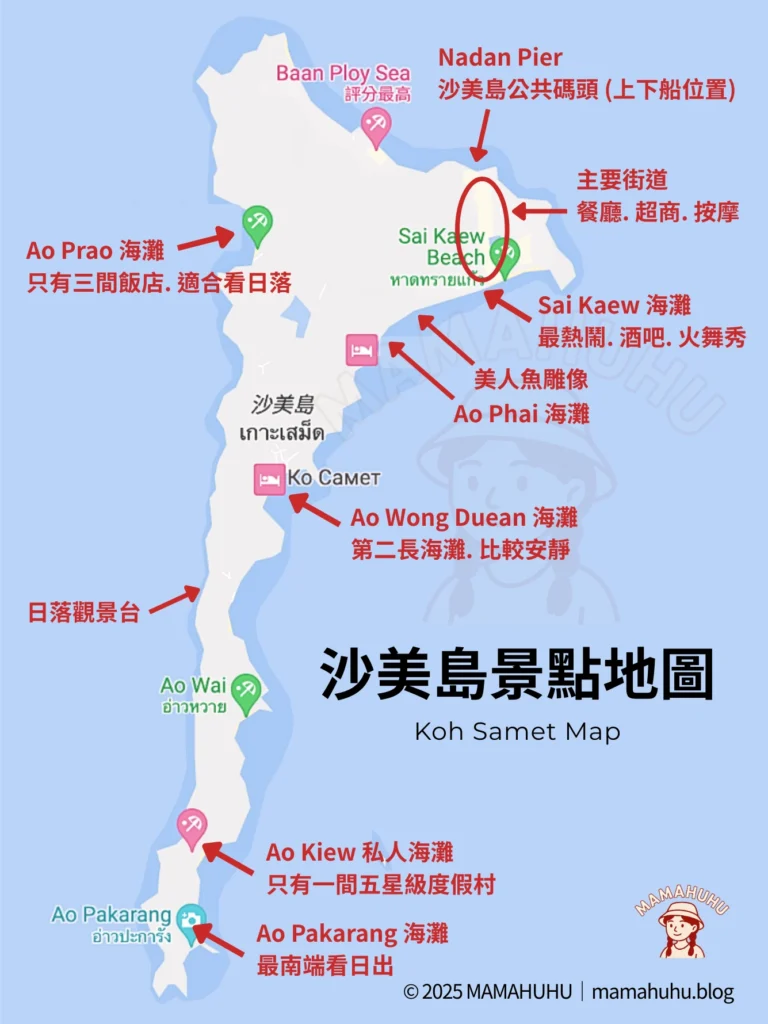沙美島景點地圖