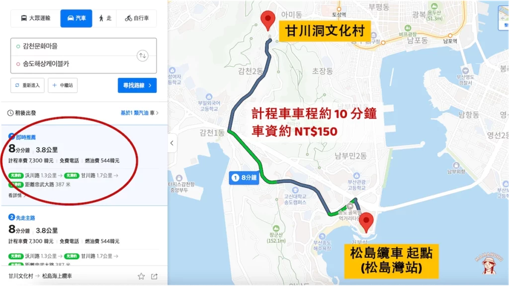 甘川洞到松島纜車交通