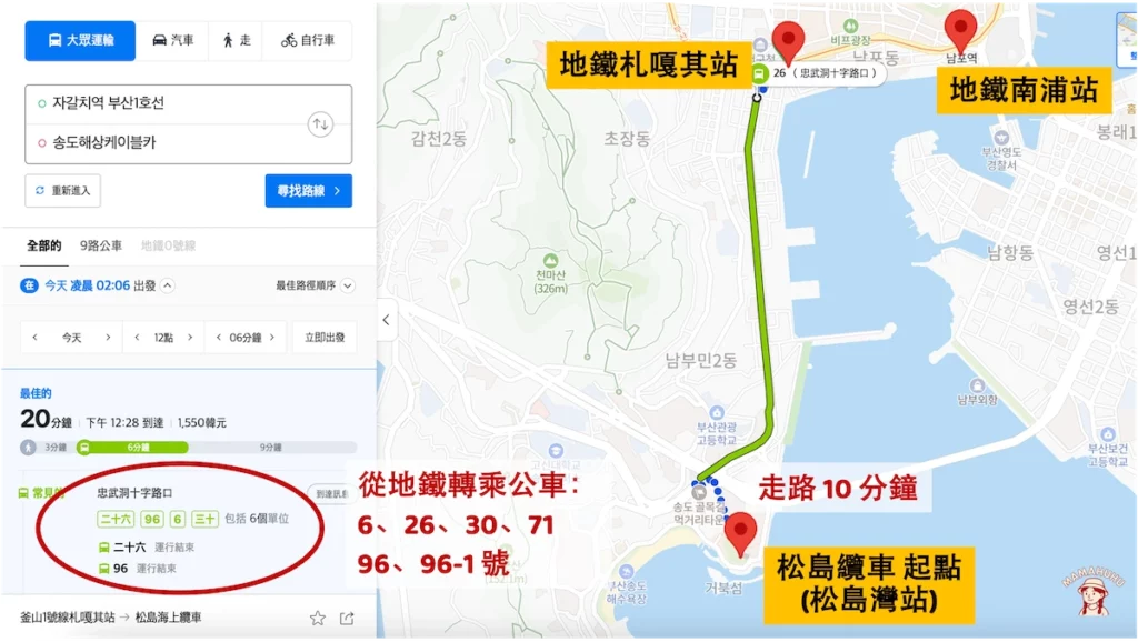 札嘎其站到松島纜車交通