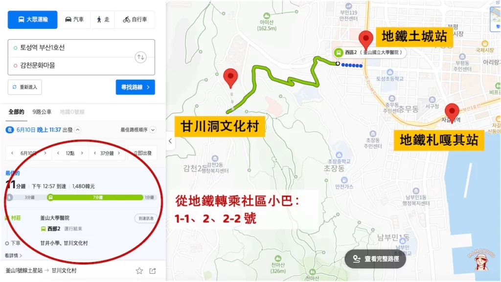 甘川洞文化村搭乘地圖
