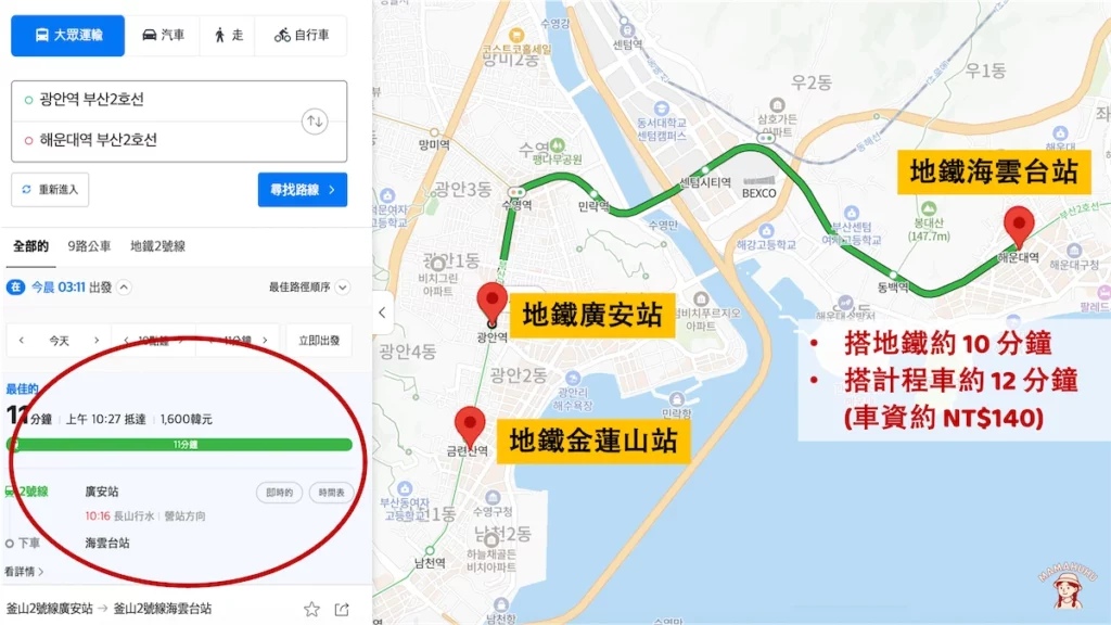 廣安里海雲台交通方式