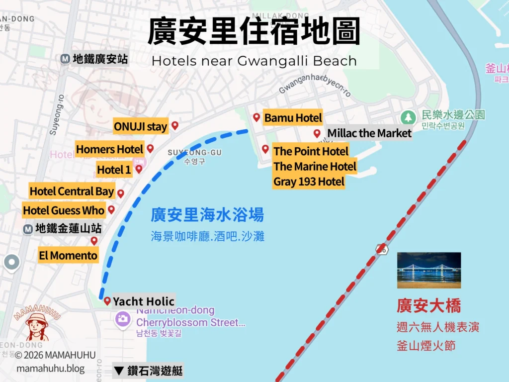 廣安里住宿地圖