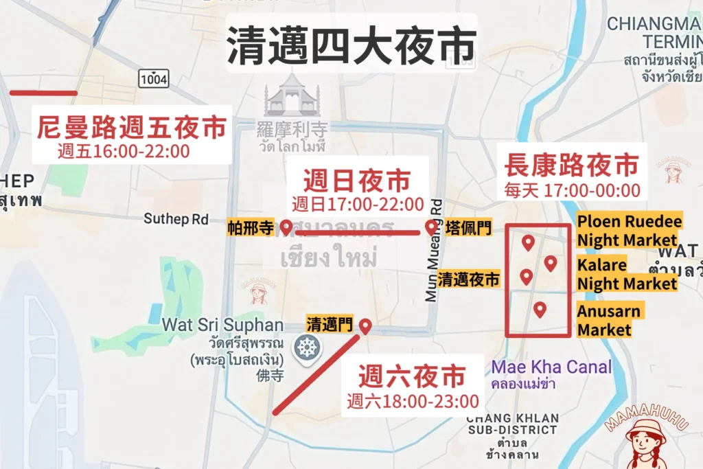 清邁四大夜市