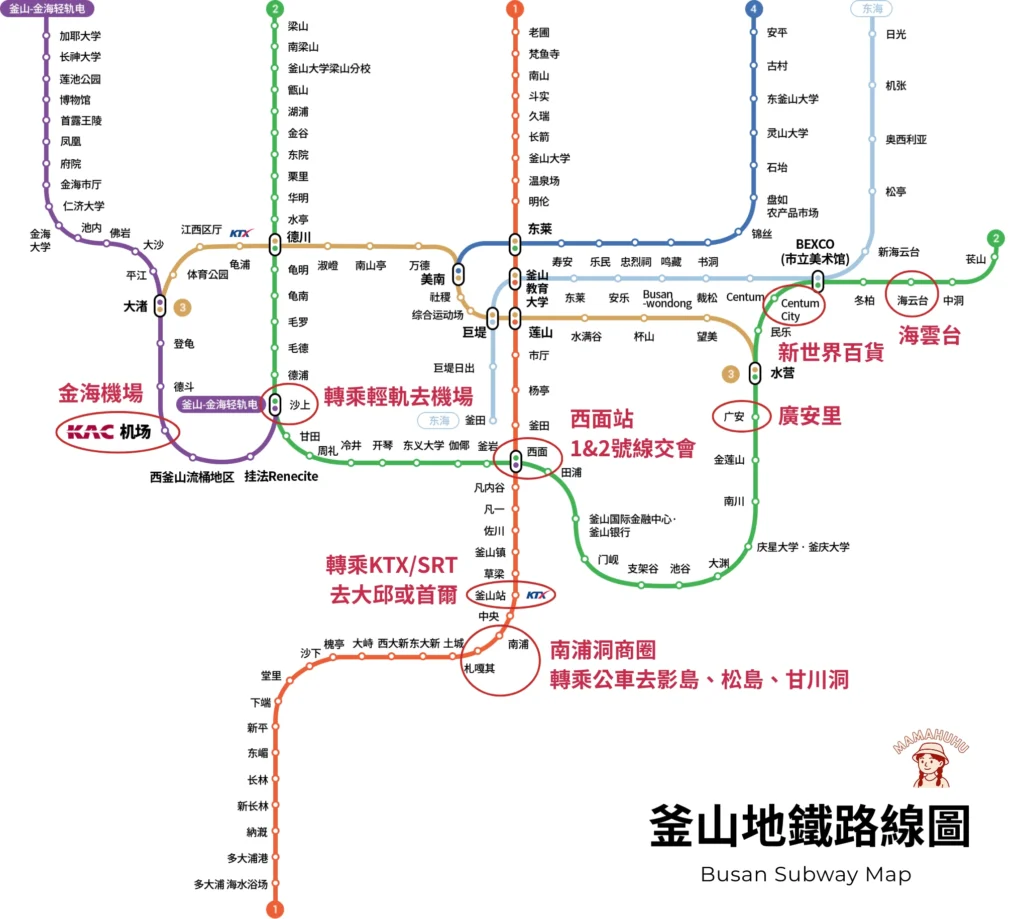 釜山地鐵路線圖