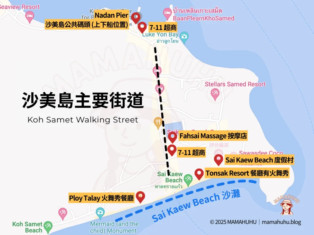 沙美島主要街道地圖
