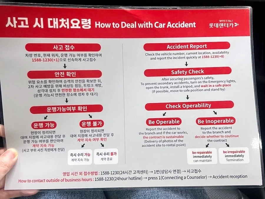樂天租車 how to deal with car accident