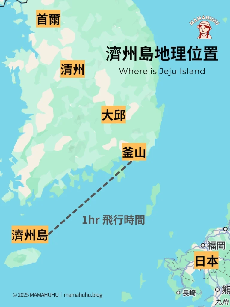 濟州島地理位置