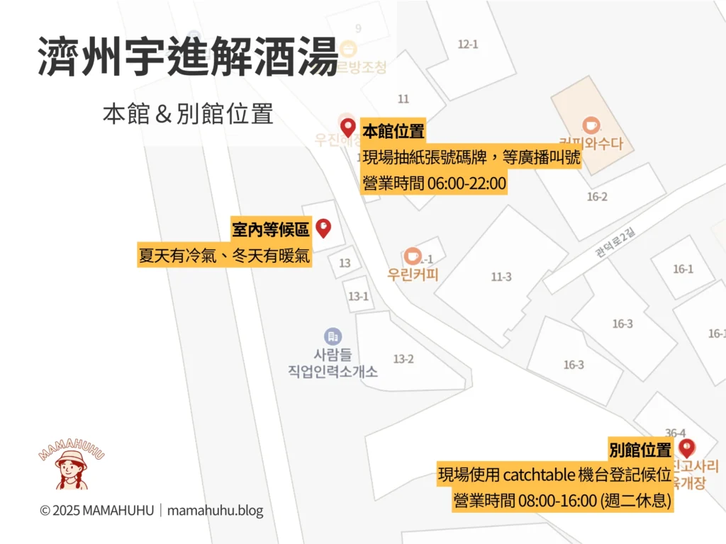 濟州島宇進解酒湯 本館和別館位置