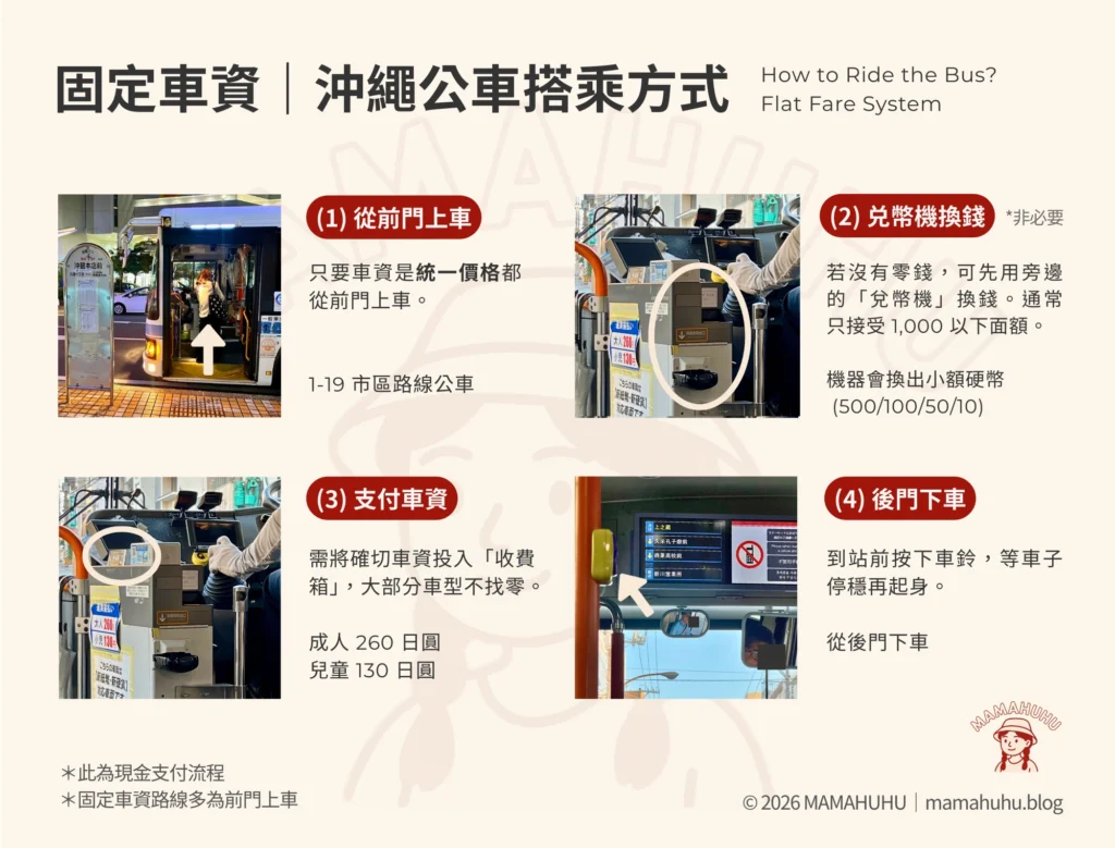 沖繩公車搭乘方式 固定車資