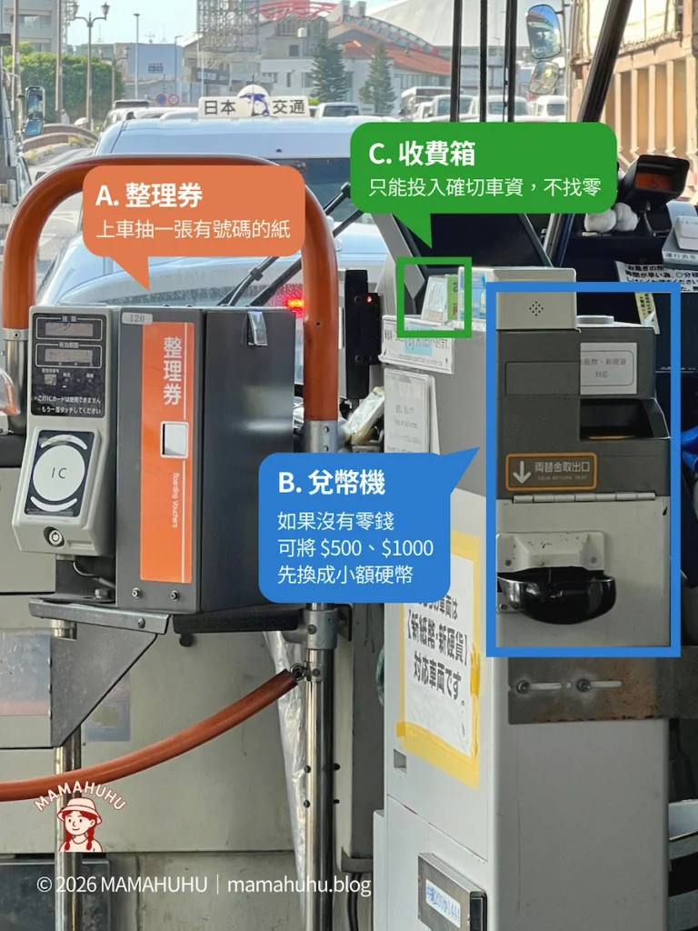 沖繩公車設備 整理券、收費箱、換幣機