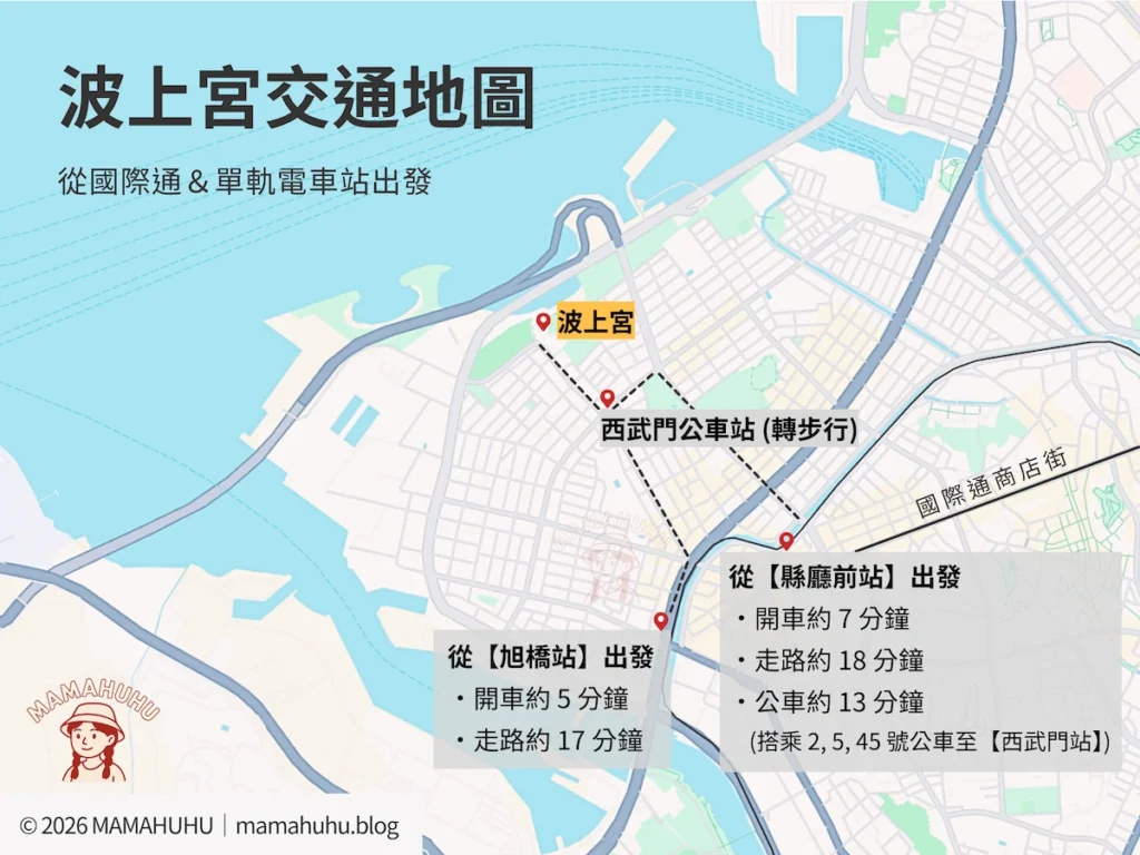 沖繩波上宮交通地圖