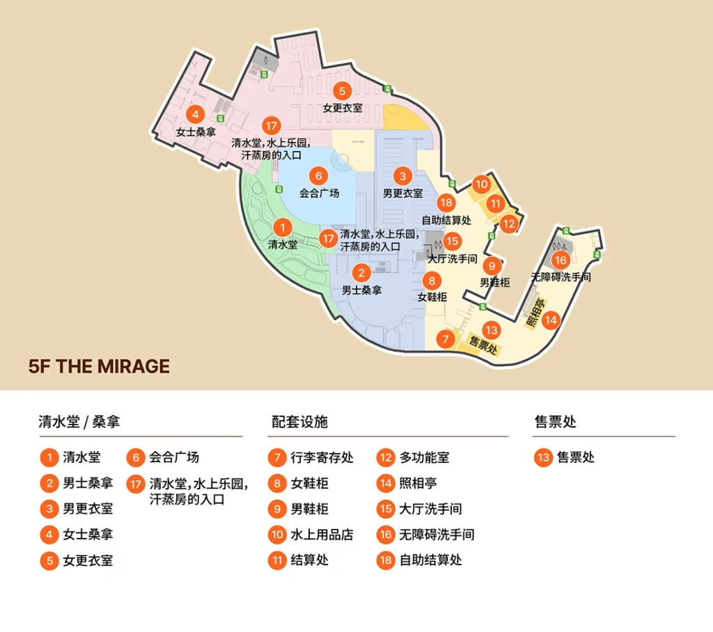 釜山汗蒸幕Club D Oasis 五樓平面圖