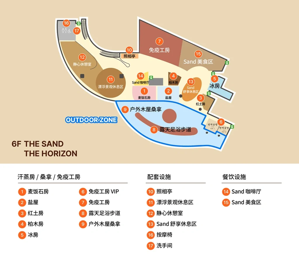 釜山汗蒸幕Club D Oasis 六樓平面圖