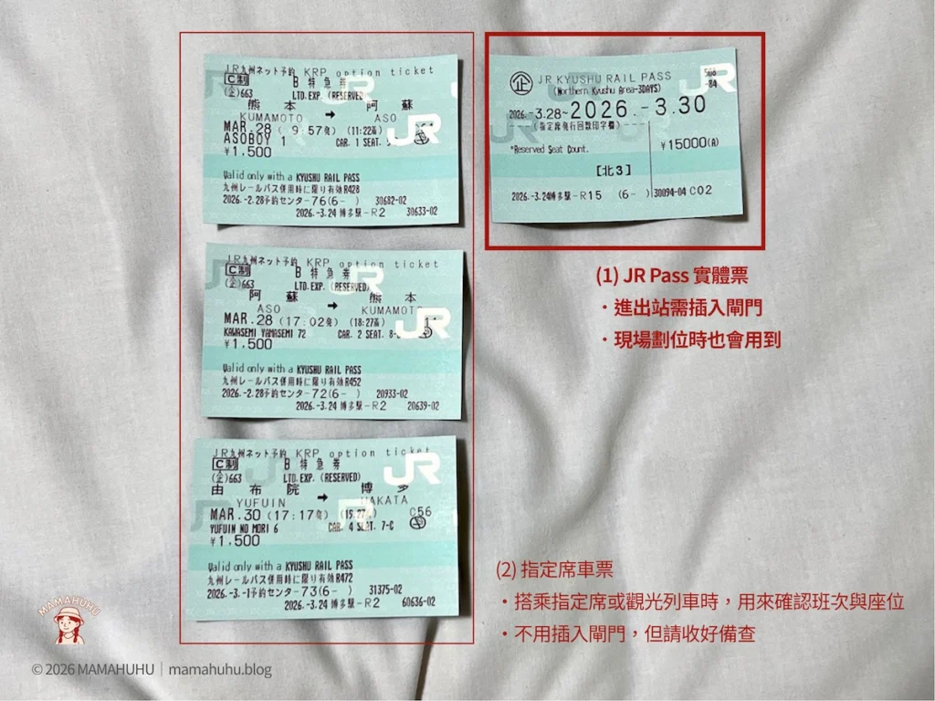 九州JR Pass實體票與指定席車票