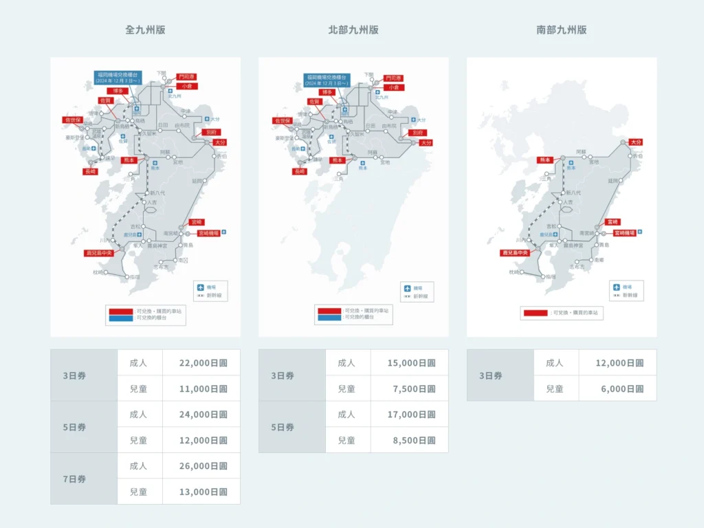 北九州、南九州、全九州方案