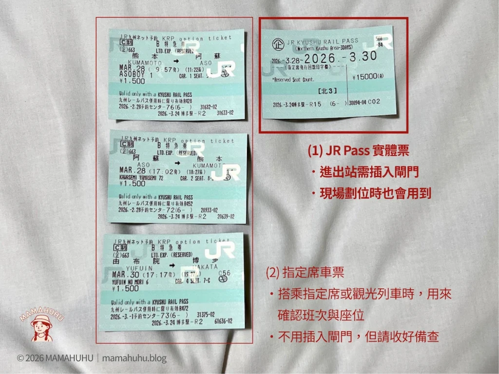 【2026阿蘇男孩列車】JR Pass怎麼預約?座位推薦、車廂開箱與紀念品