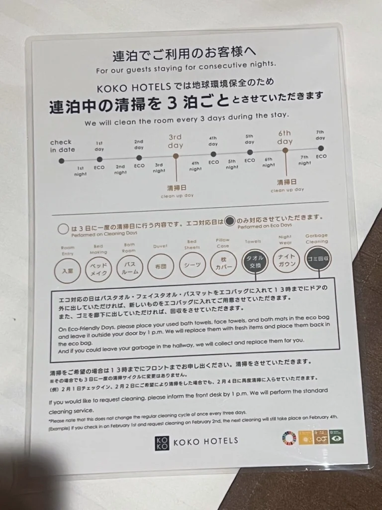 KOKO HOTEL 熊本上通 房間打掃資訊