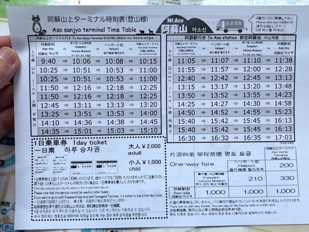 阿蘇站前往草千里、阿蘇山的 8 號公車時刻表