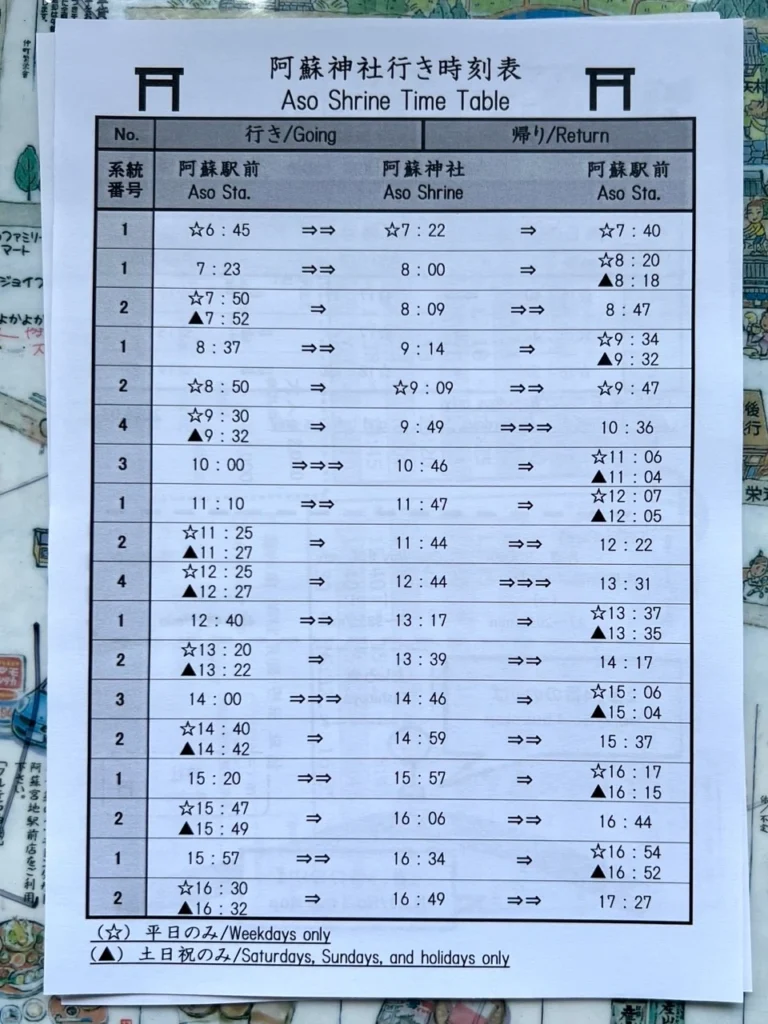 阿蘇神社公車時刻表