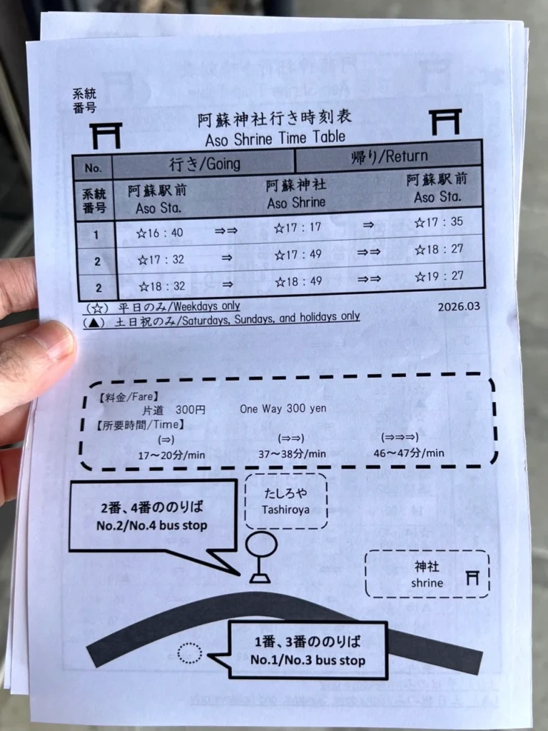 阿蘇神社公車時刻表