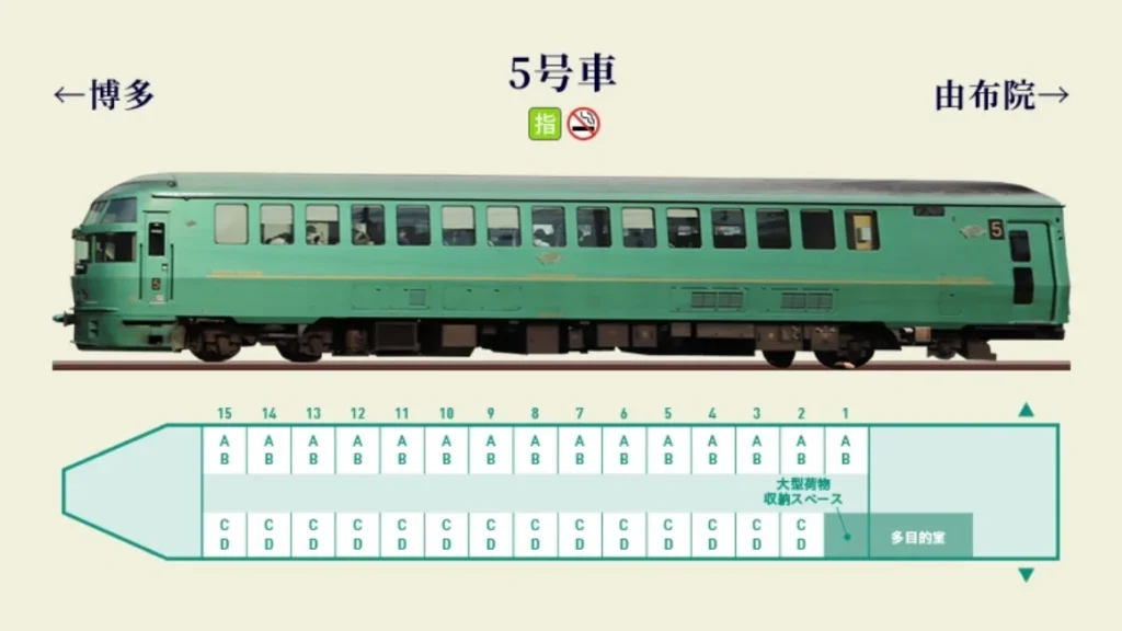 由布院之森座位圖