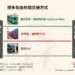 博多到由布院交通方式