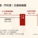 博多小倉門司港交通路線圖