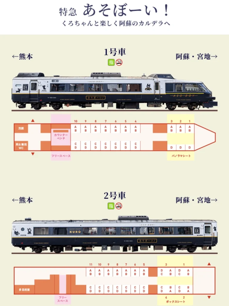阿蘇男孩座位圖 1、2 車廂