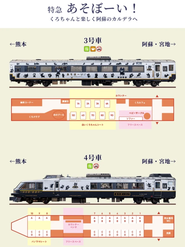 阿蘇男孩座位圖 3、4 車廂