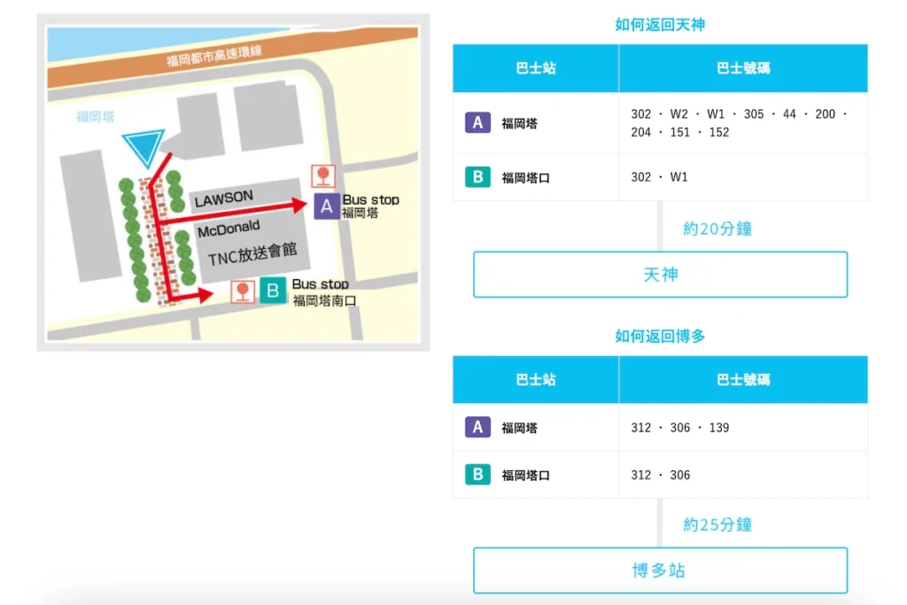 福岡塔公車站位置
