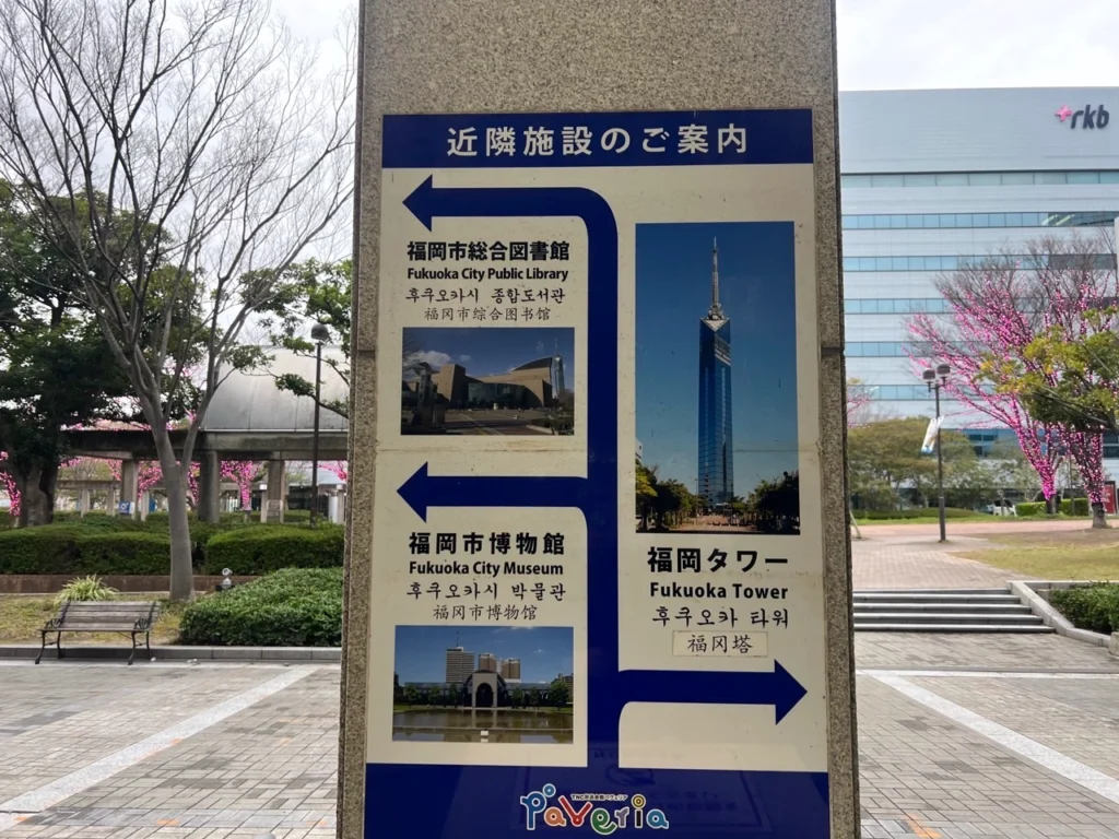 福岡塔指標