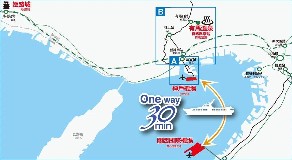神戶高速船路線圖